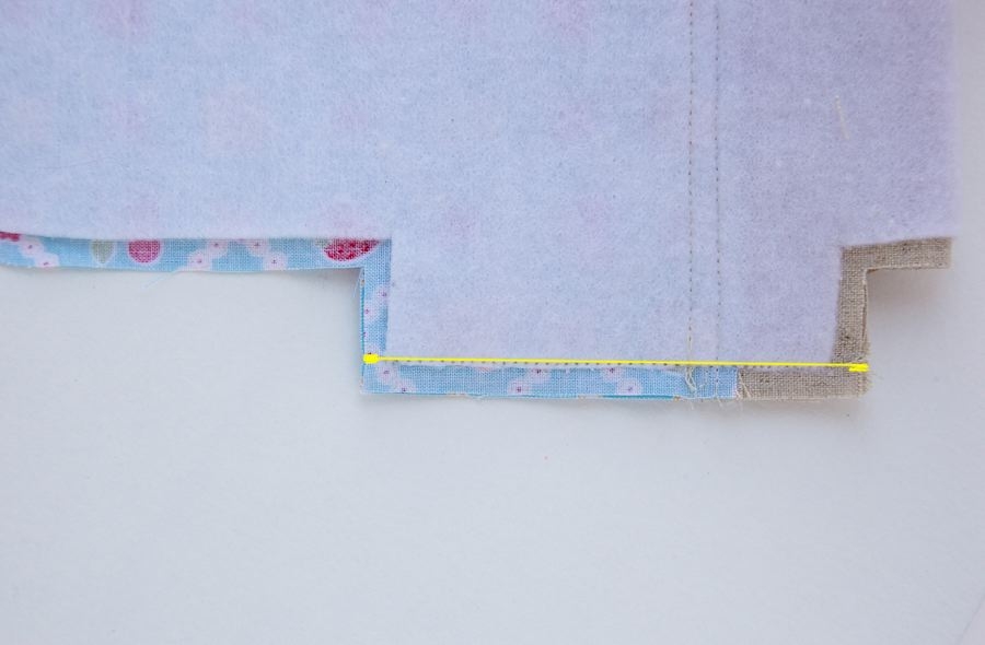 Косметичка