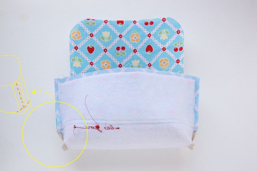 Косметичка