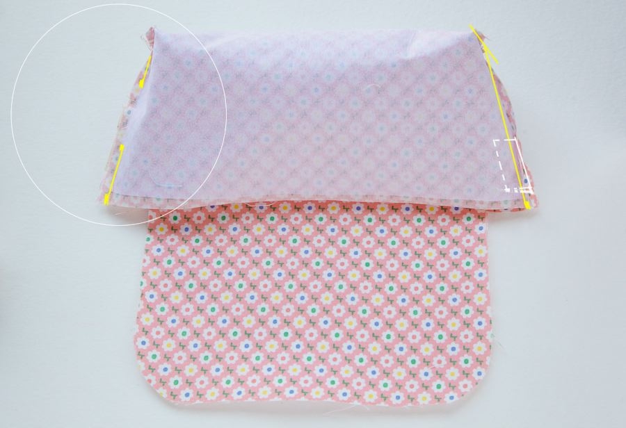 Косметичка