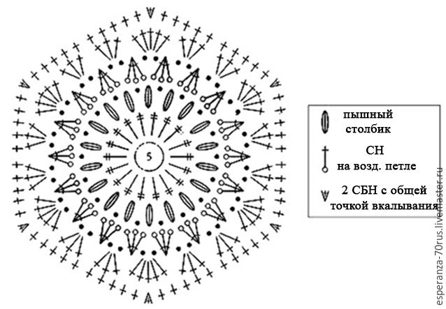 Милые домашние тапочки крючком