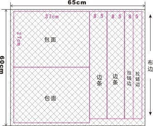 Сумка. Мастер-класс. Выкройка.