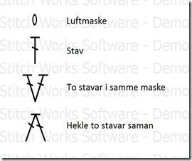 Вязаная геометрия: плед из ромбов