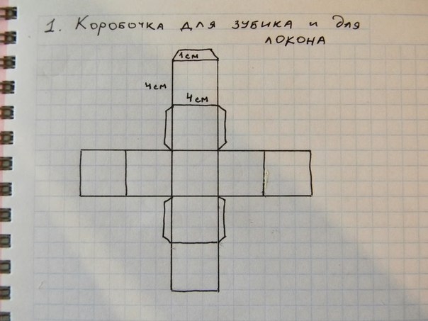 Шкатулка Мамины сокровища