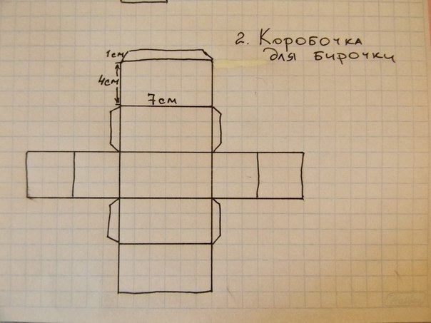Шкатулка Мамины сокровища