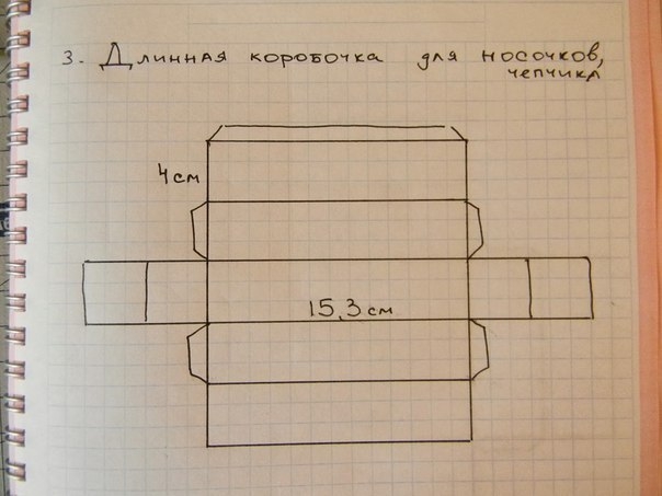 Шкатулка Мамины сокровища