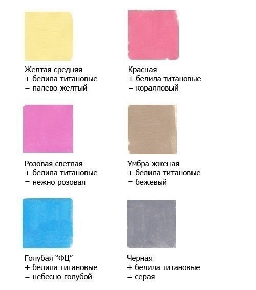 Как правильно смешать акриловые краски для получения нужного оттенка