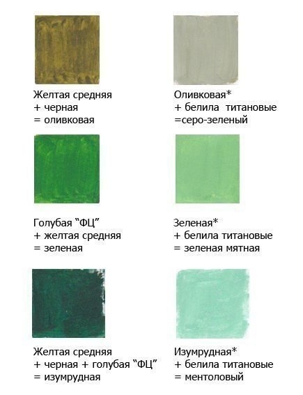 Как правильно смешать акриловые краски для получения нужного оттенка