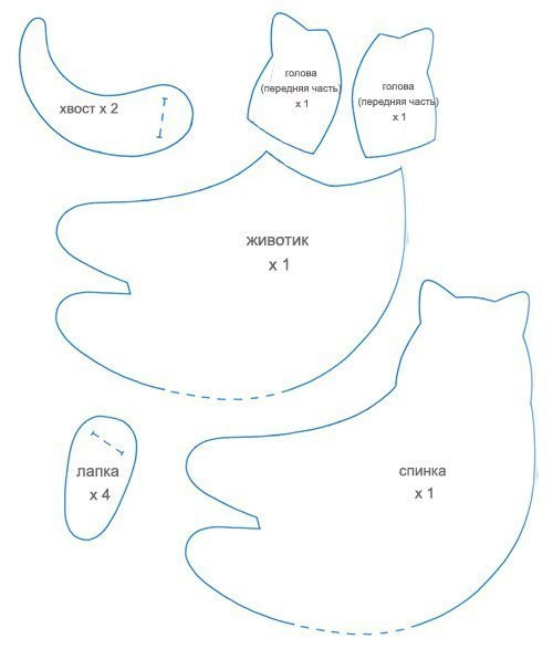 Влюблённые котики