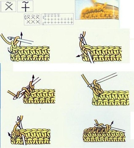 Уроки  вязания