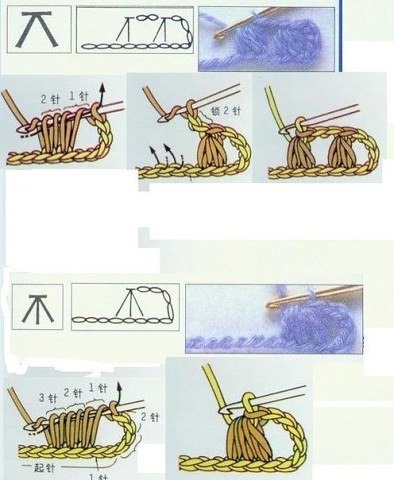 Уроки  вязания