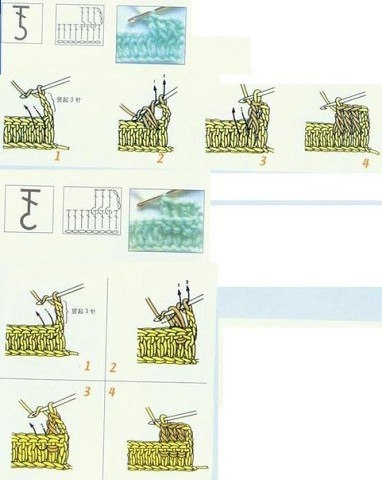 Уроки  вязания