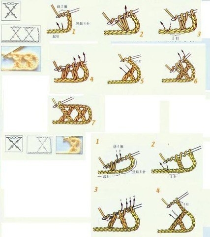 Уроки  вязания