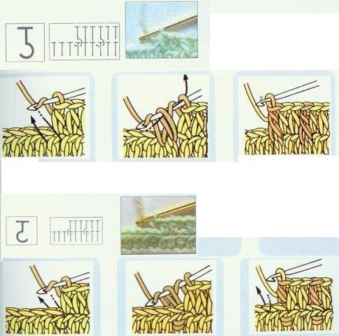 Уроки  вязания