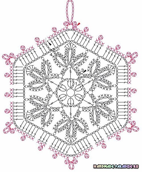 Самые красивые прихватки с розами крючком