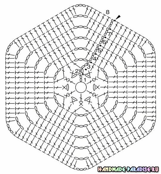 Самые красивые прихватки с розами крючком
