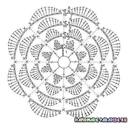 Самые красивые прихватки с розами крючком