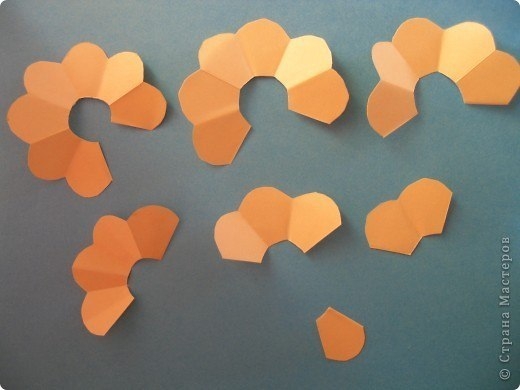 Розочки из бумаги Розочки из бумаги