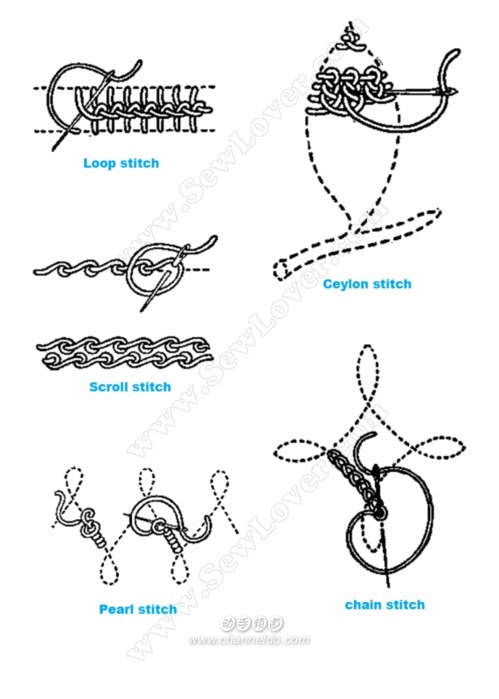 Стежки для вышивки Стежки для вышивки