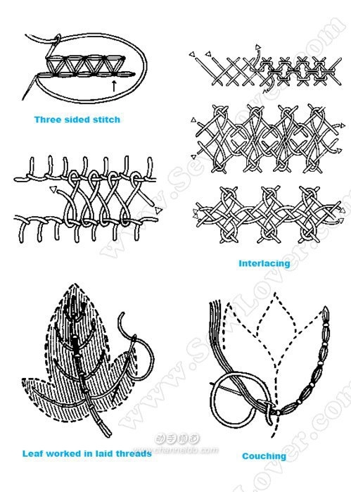 Стежки для вышивки Стежки для вышивки