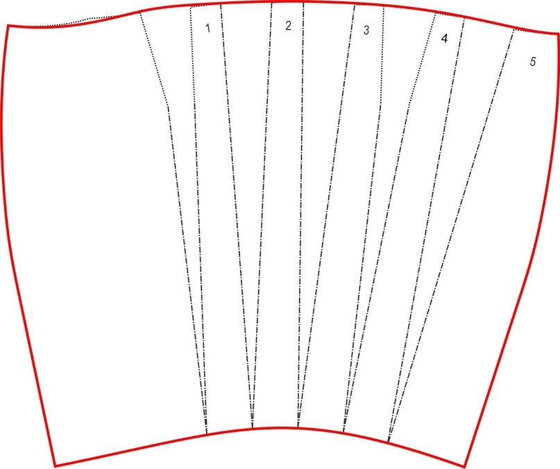 Платье. Выкройка.