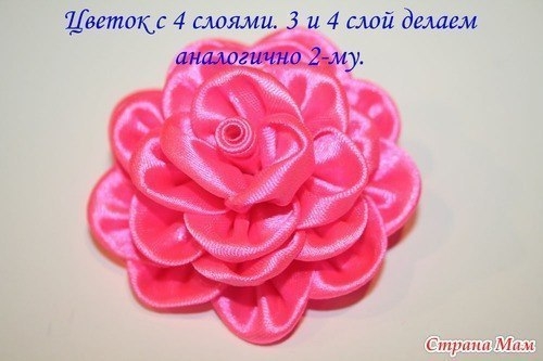 Роза из круглых лепестков