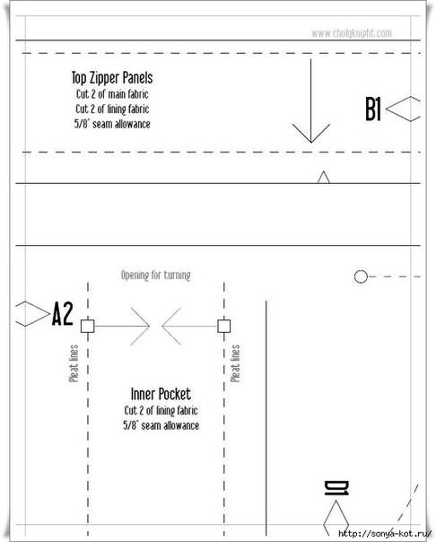 Шьем рюкзак