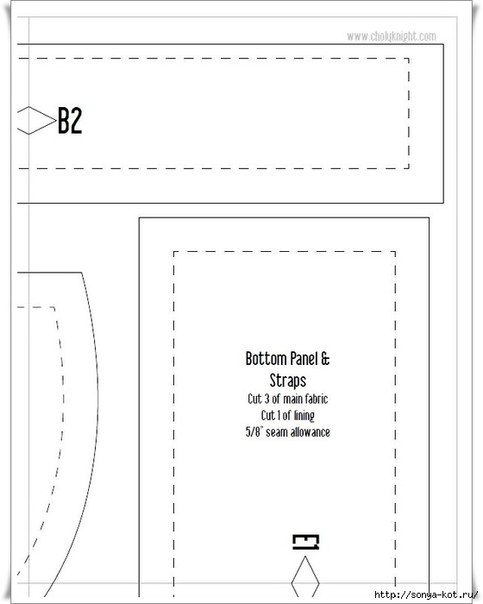 Шьем рюкзак