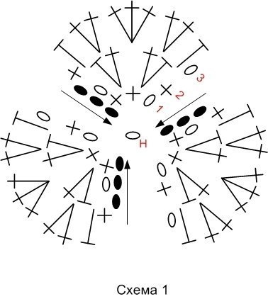 Анютины глазки крючком Анютины глазки крючком