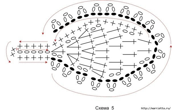 Анютины глазки крючком Анютины глазки крючком