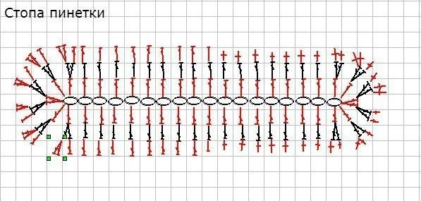 Пинетки-туфельки