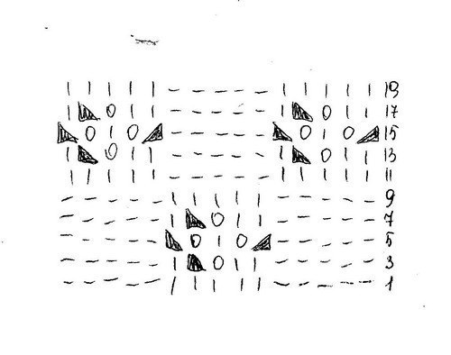 Нежный шарф Нежный шарф