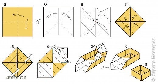 Многоярусная шкатулка. МК.