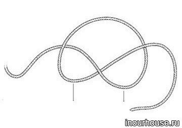 Как сплести коврик своими руками