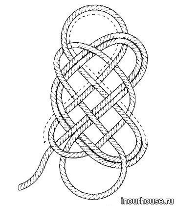 Как сплести коврик своими руками