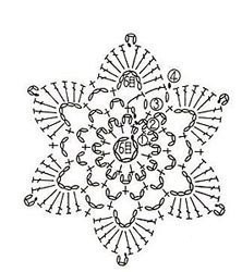 Несколько интересных мотивов крючком. Несколько интересных мотивов крючком.