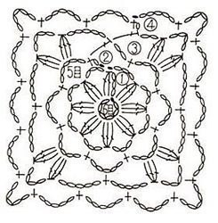 Несколько интересных мотивов крючком. Несколько интересных мотивов крючком.