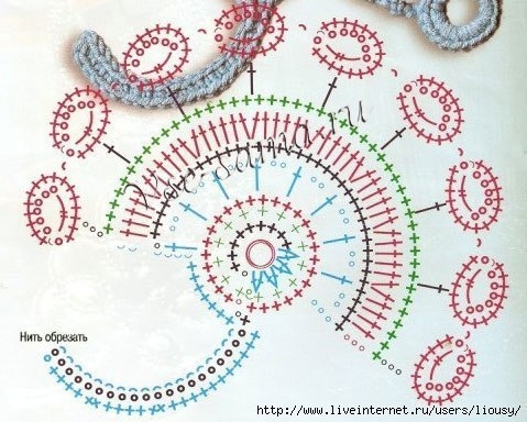 Ирландское кружево. Мотивы со схемами..