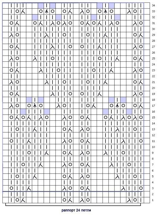 Ажурные узоры спицами. Схемы