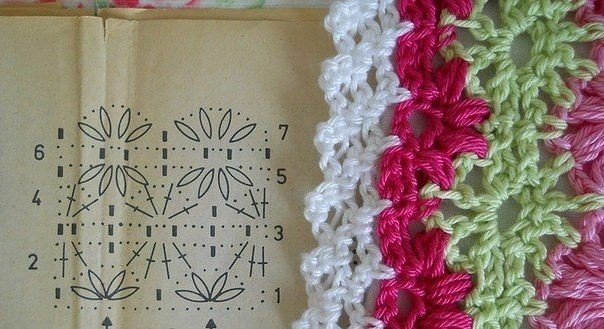 Плед и подушки крючком Плед и подушки крючком