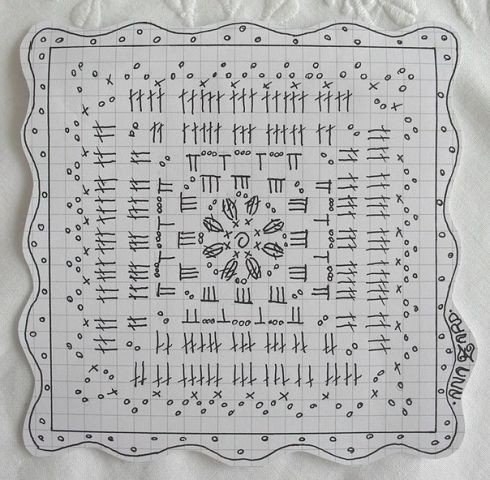 Плед и подушки крючком Плед и подушки крючком