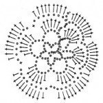 Цветы крючком. Схемы
