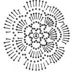 Цветы крючком. Схемы