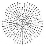 Цветы крючком. Схемы