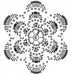 Цветы крючком. Схемы