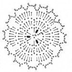 Цветы крючком. Схемы