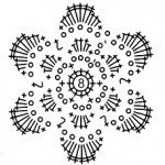 Цветы крючком. Схемы