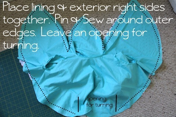 Шьем дождевик для девочки