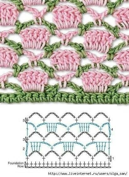 Красивые двухцветные узоры крючком Красивые двухцветные узоры крючком
