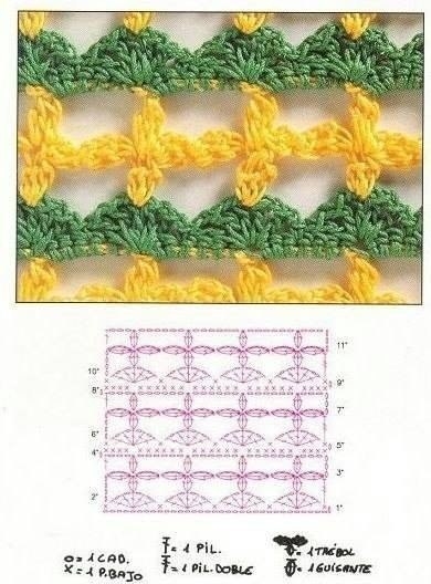 Красивые двухцветные узоры крючком Красивые двухцветные узоры крючком