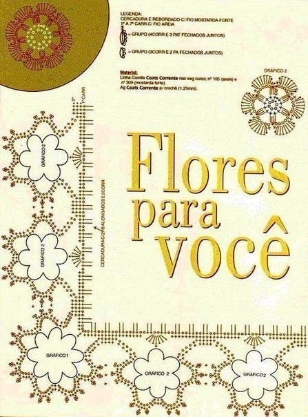 Обвязка края. Обвязка края.